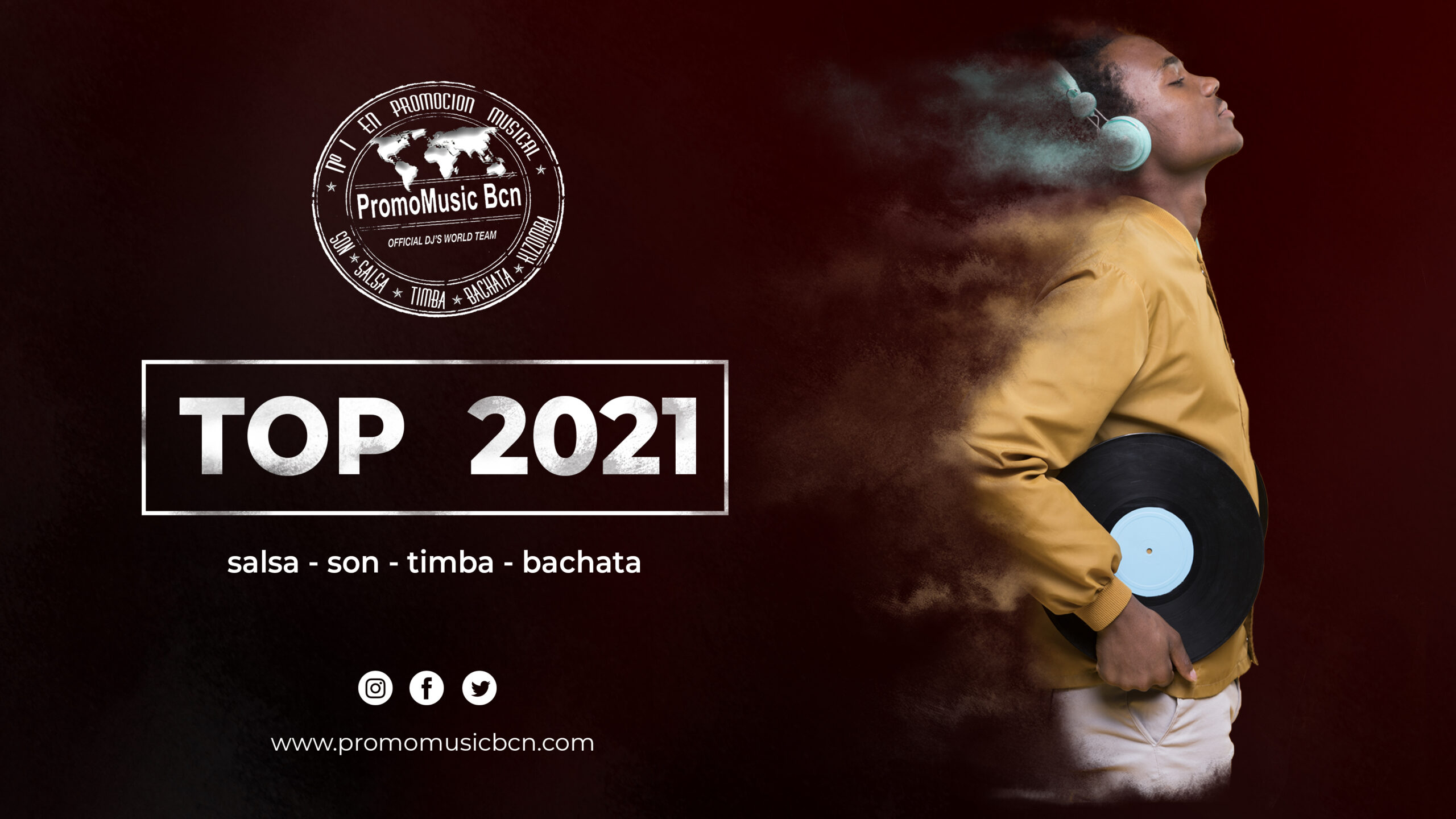 Top 2021